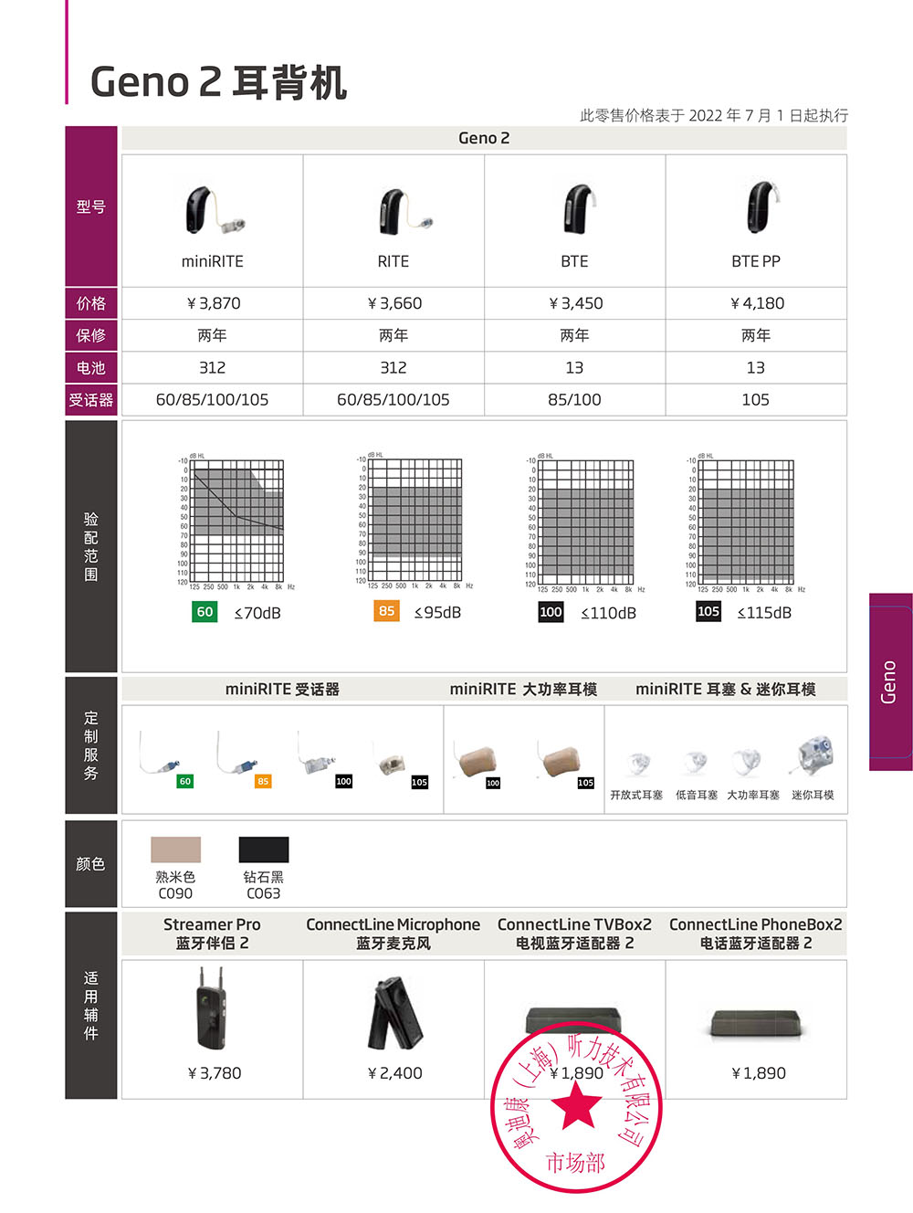 奥迪康Geno2耳背机助听器