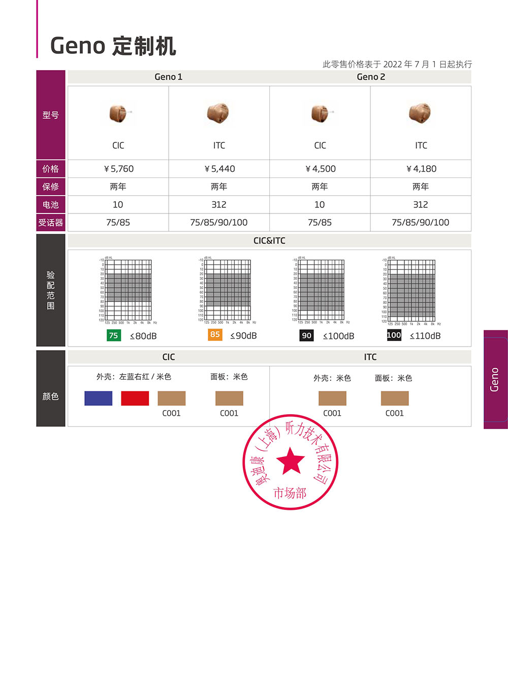 奥迪康助听器Geno定制机