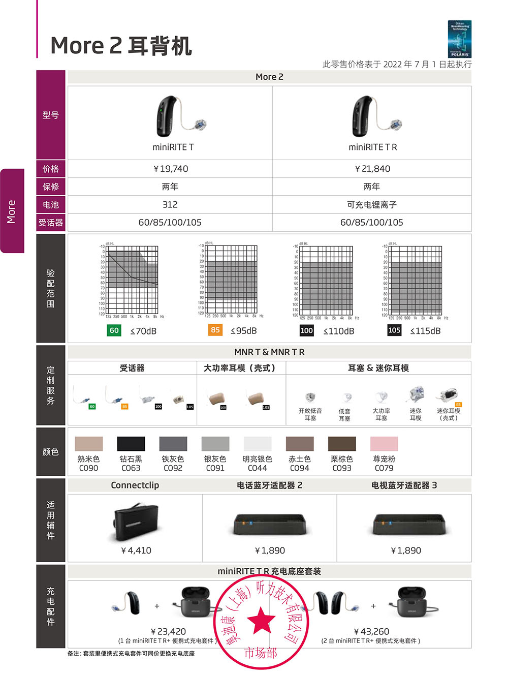 奥迪康助听器More2耳背机
