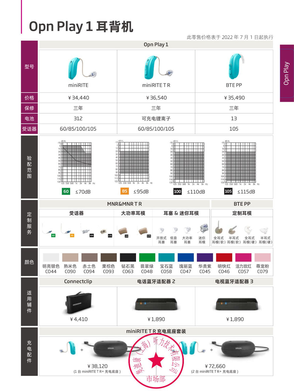 奥迪康opn play1儿童耳背机助听器