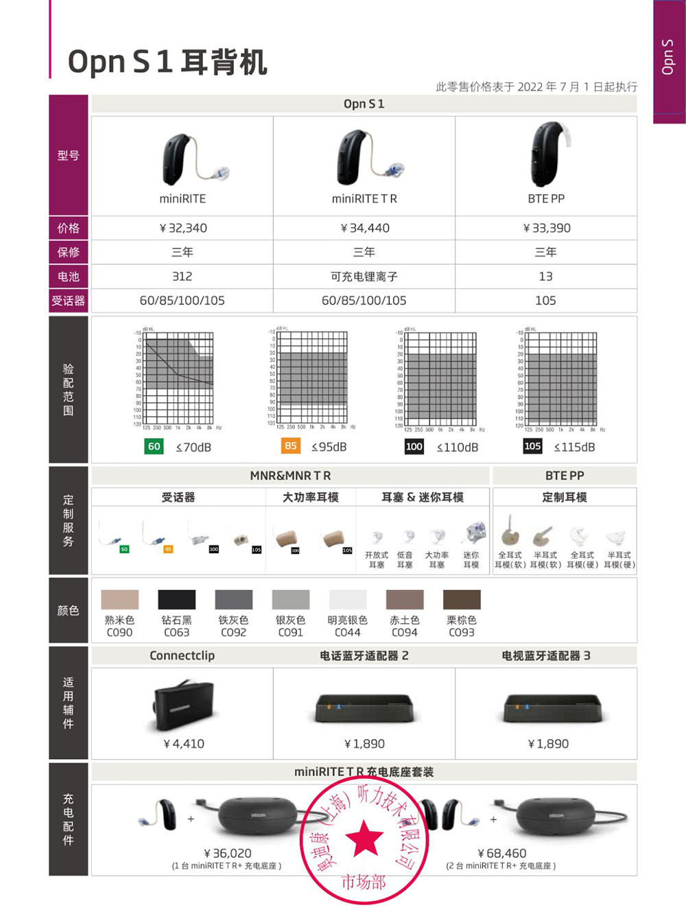 奥迪康助听器Opn S1耳背机