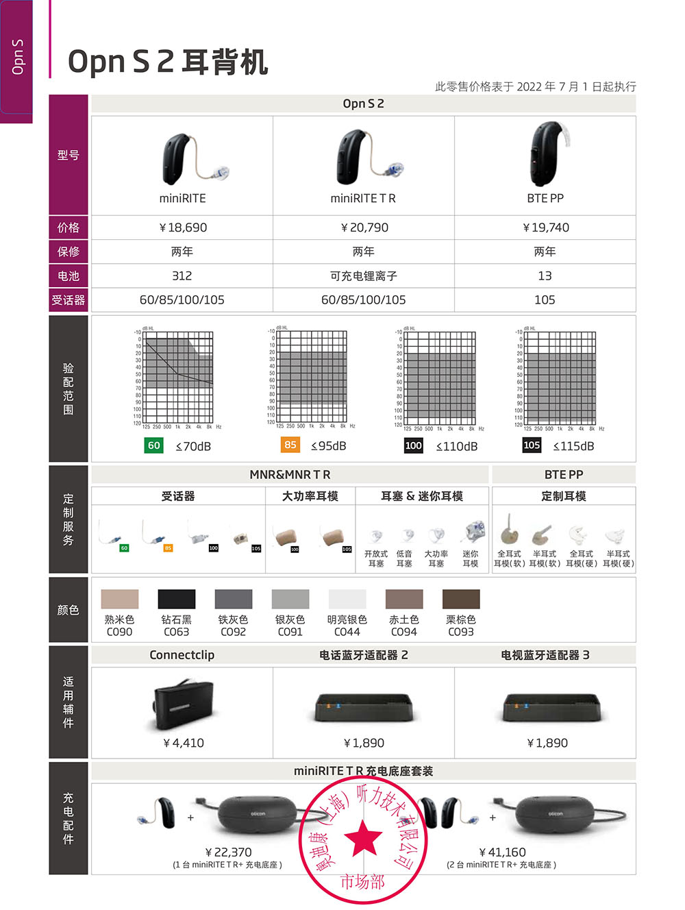 奥迪康助听器Opn S2耳背机