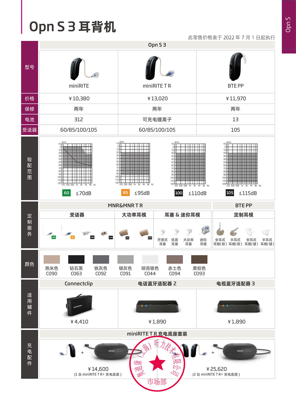 奥迪康助听器Opn S3耳背机
