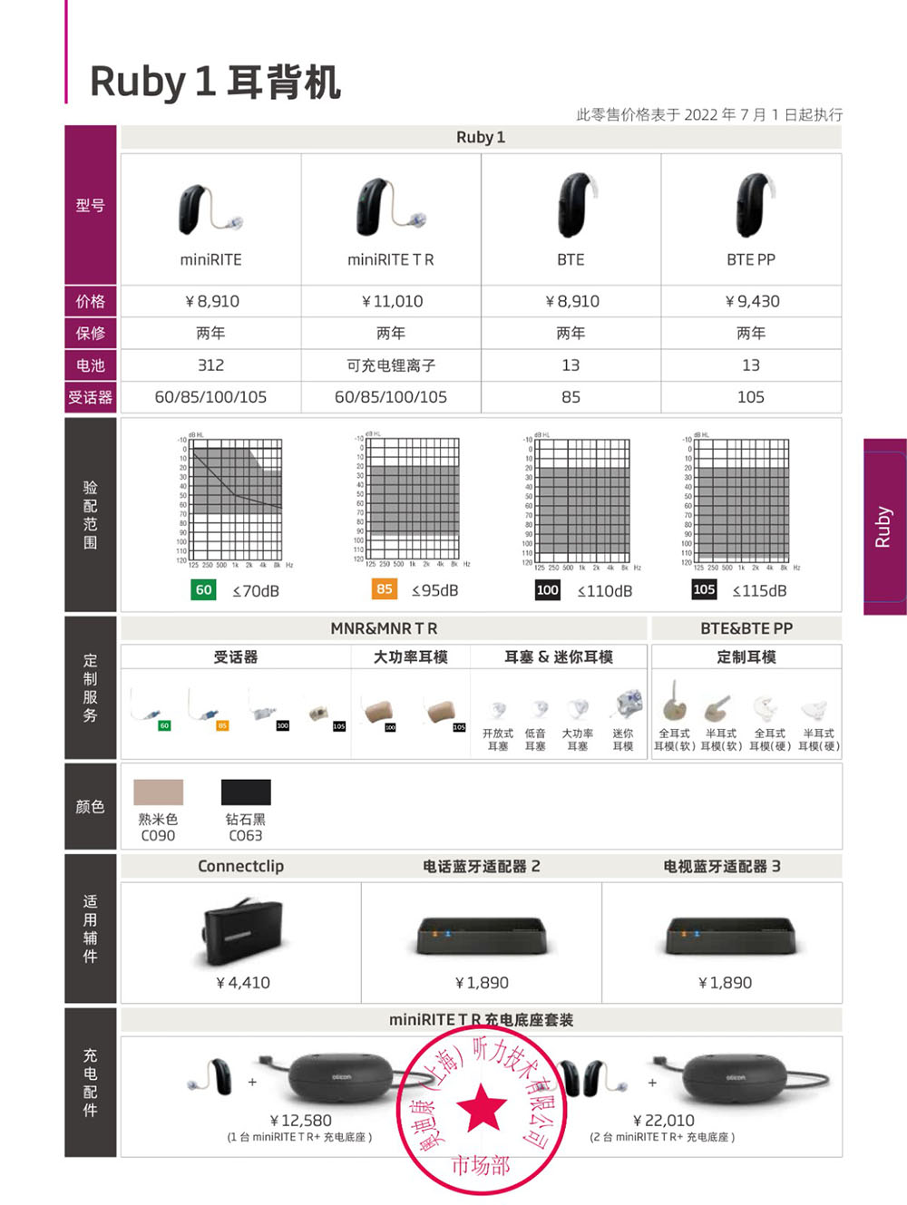 奥迪康助听器Ruby1耳背机