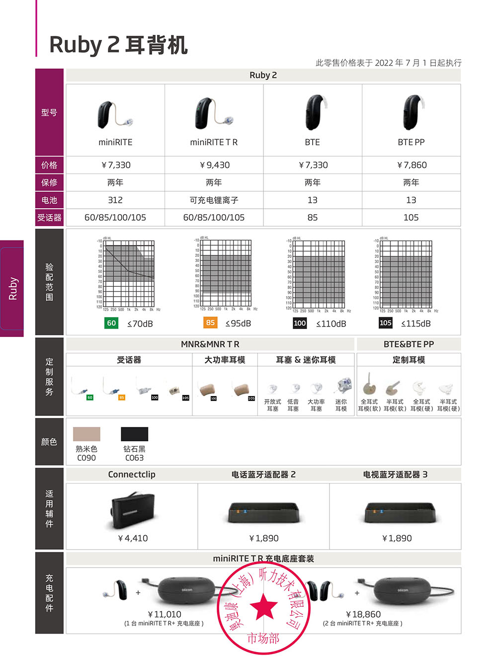 奥迪康助听器Ruby2耳背机