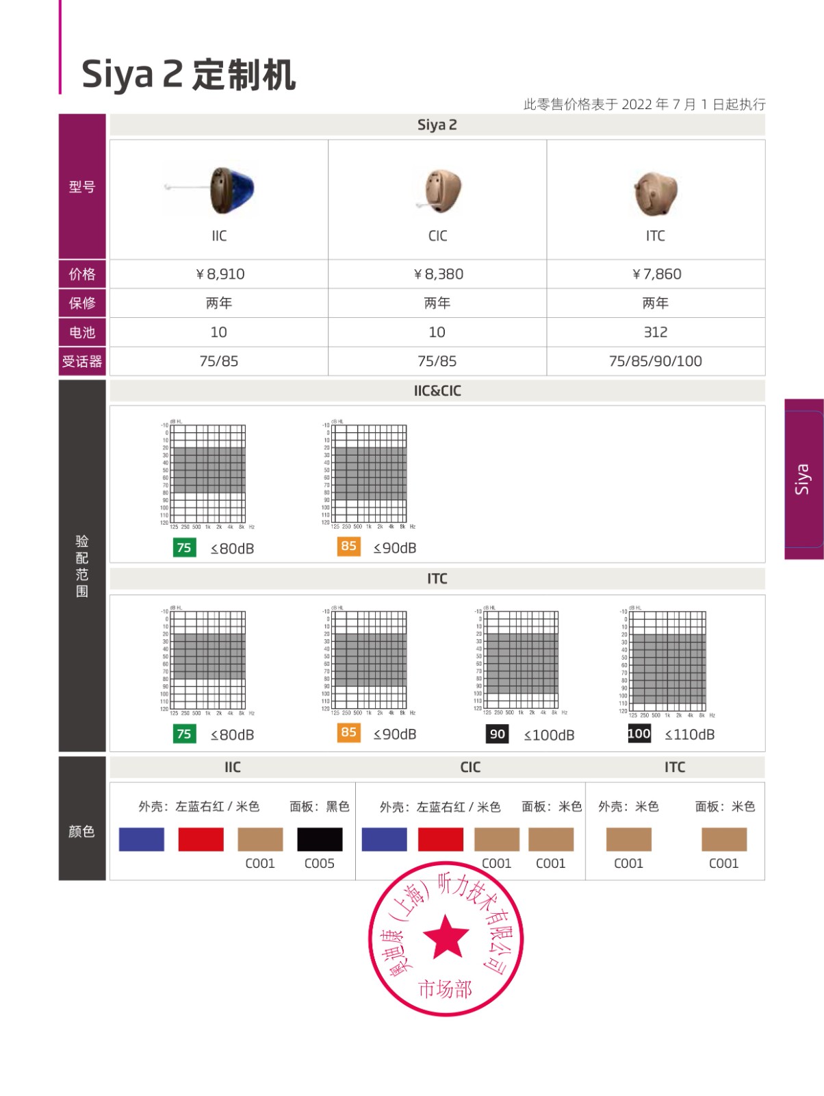 奥迪康助听器Siya2定制机