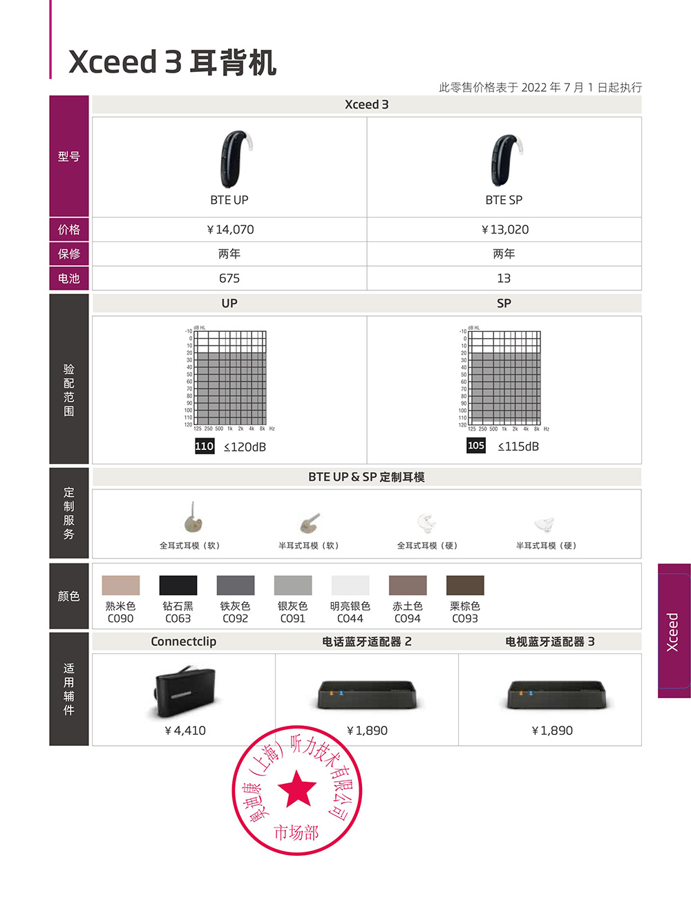 奥迪康助听器Xceed耳背机